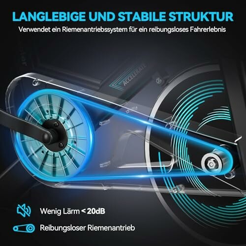 Diagramm eines Riemenantriebssystems eines Heimtrainers.