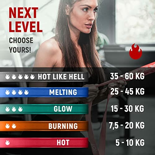 NEOLYMP Fitnessbänder Set