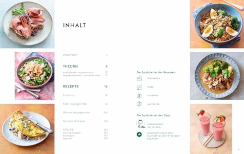 Meine 80 besten Rezepte gegen Bauchfett