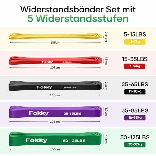 Fokky Fitnessbänder